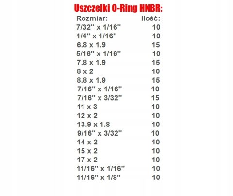 Zestaw uszczelek O-ring oringi HNBR NBR 900 szt. Falon-Tech Zestaw uszczelek O-ring oringi HNBR NBR 900 szt. Falon-Tech