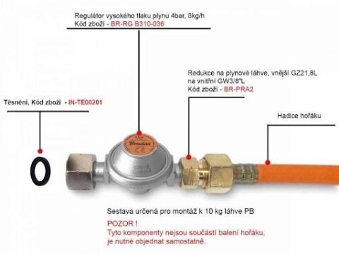 PALNIK GAZOWY DEKARSKI DO OPALANIA PAPY 25 35 50m