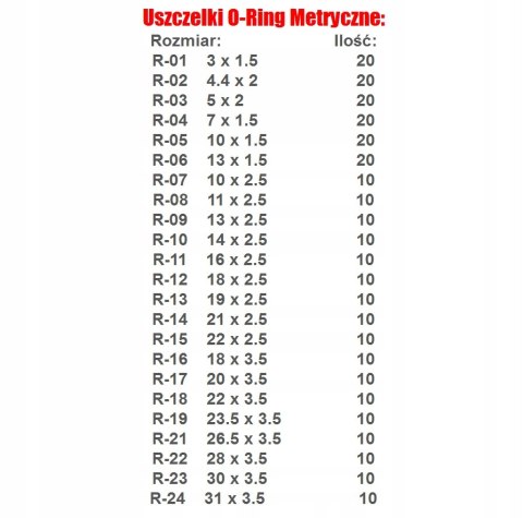 Zestaw uszczelek O-ring oringi HNBR NBR 900 szt. Falon-Tech