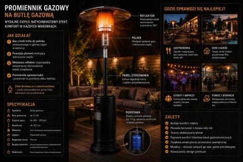 PARASOL GRZEWCZY OGRODOWY PROMIENNIK TARASOWY GAZOWY Z POKROWCEM 13kW MOCNY