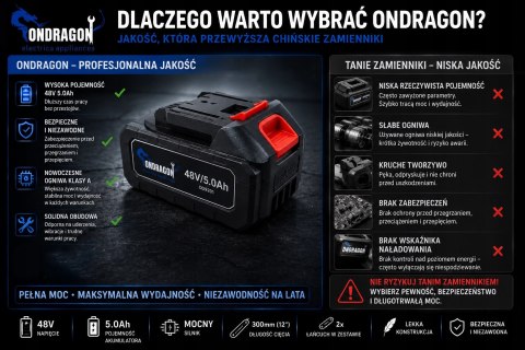 BEZSZCZOTKOWA PIŁA ŁAŃCUCHOWA PILARKA AKUMULATOROWA 12" 48V 2x AKU PRO